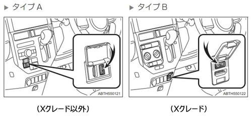 装着位置