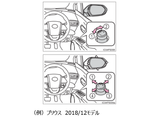 ハーフムーンミラー 調整方法 ストア