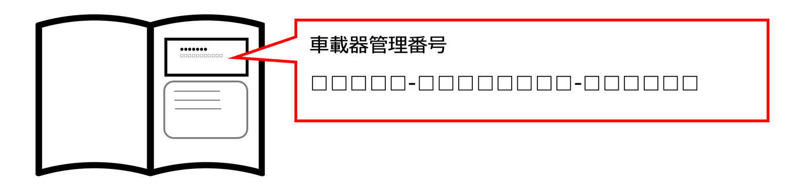 車載器管理番号シールで確認