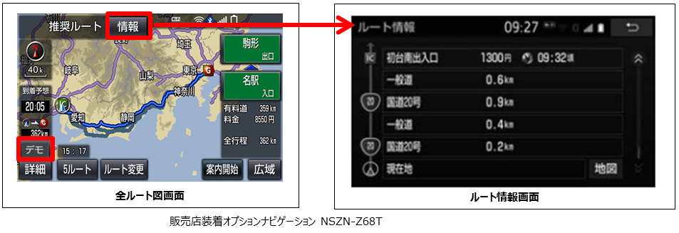 販売店装着オプションナビゲーション NSZN-Z68T