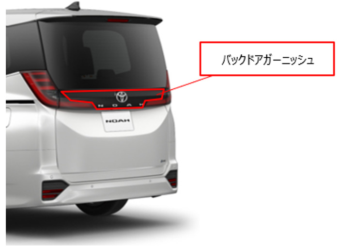 バックドアガーニッシュ