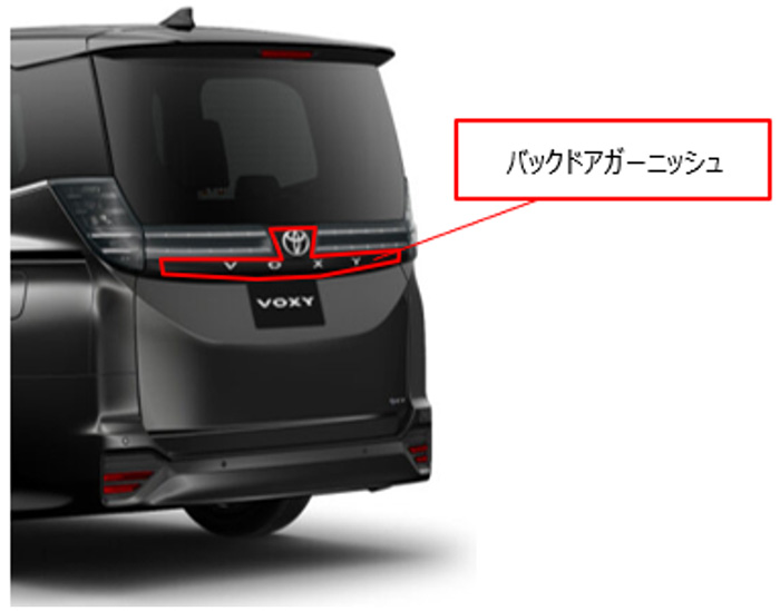 バックドアガーニッシュ