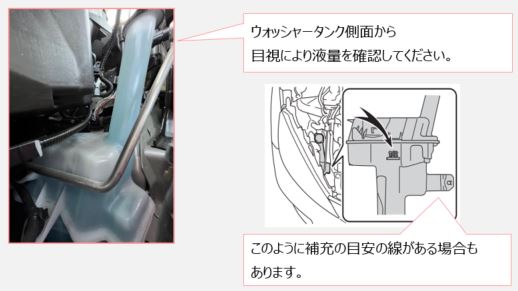 トヨタ お問い合わせ・よくあるご質問 | 【クルマのいろは】＜日常点検＞クリアな視界に！ウインドウォッシャー液の残量を確認できてますか？ | トヨタ 自動車WEBサイト