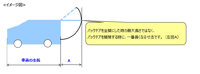 イメージ図