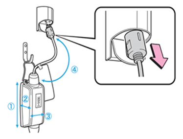 トヨタ お問い合わせ・よくあるご質問 | 【プリウス】工場装着充電ケーブルの長さ・太さ・重量、コントロールユニットの重量・寸法を教えて。 | トヨタ 自動車WEBサイト