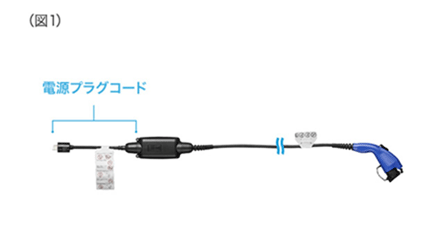 トヨタ お問い合わせ・よくあるご質問 | 【プリウス】100Vの充電設備では充電できませんか？ | トヨタ自動車WEBサイト