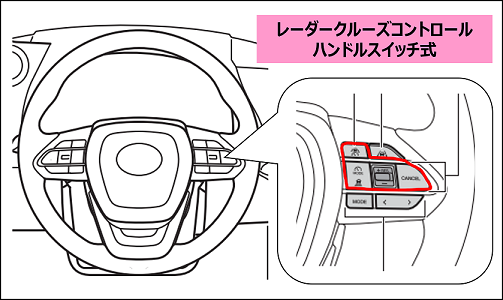 トヨタ お問い合わせ・よくあるご質問 | レーダークルーズコントロール。ハンドルスイッチ式。前の車と一定の距離を保ったり一定の速度で走行するにはどうしたらいいの？  | トヨタ自動車WEBサイト