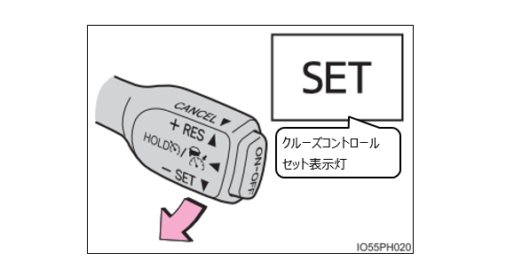 レーダークルーズコントロール 前の車と一定の距離を保ったり 一定の速度で走行するにはどうしたらいいの トヨタ お問い合わせ よくあるご質問