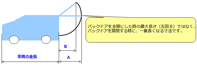 ＜イメージ図＞