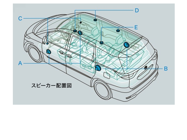 ＜スピーカー搭載位置図＞