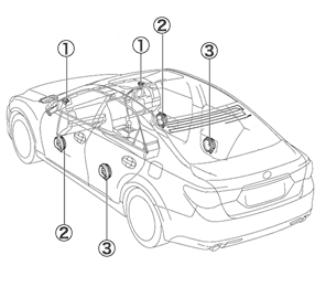 ＜スピーカー搭載位置図＞