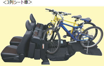 荷室に 自転車は積載できるの トヨタ お問い合わせ よくあるご質問