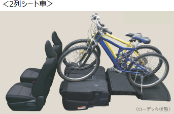 荷室に 自転車は積載できるの トヨタ お問い合わせ よくあるご質問