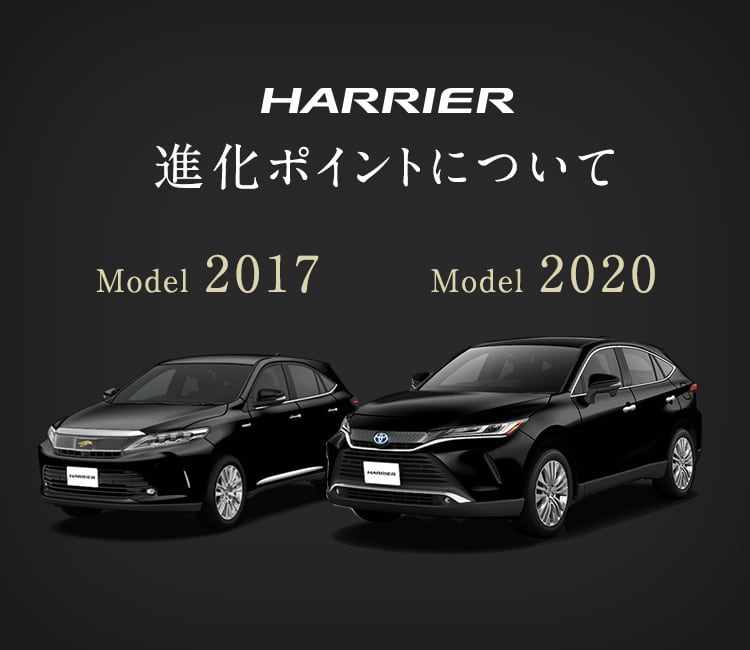 トヨタ ハリアー 新旧比較 トヨタ自動車webサイト