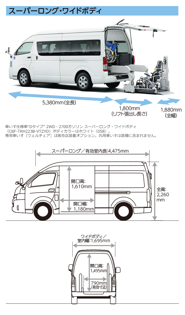ハイエース ドア サイズ Amrowebdesigners Com