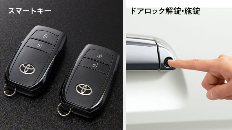 トヨタ ハイエース バン | 特長 | トヨタ自動車WEBサイト