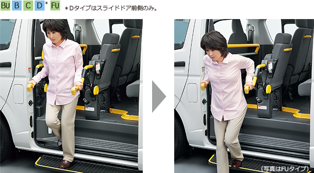 可倒式手すり