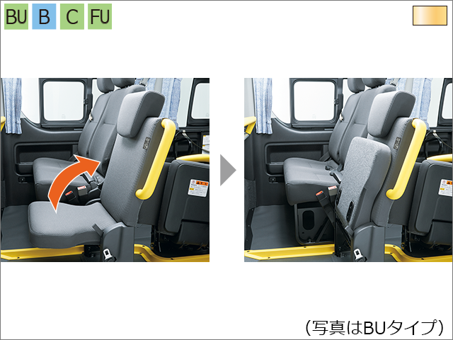 トヨタ ハイエース バン | 福祉車両（ウェルキャブ） | 車いす仕様車 