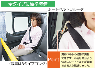 （12）後席シート用3点式シートベルト