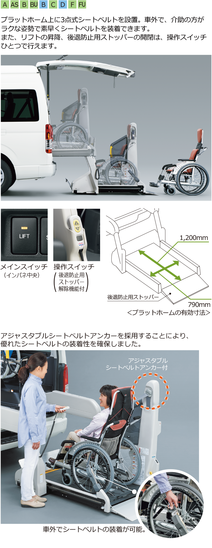 トヨタ ハイエース KDH206K ウェルキャブ車椅子固定装置 フロント用 送料【S1】