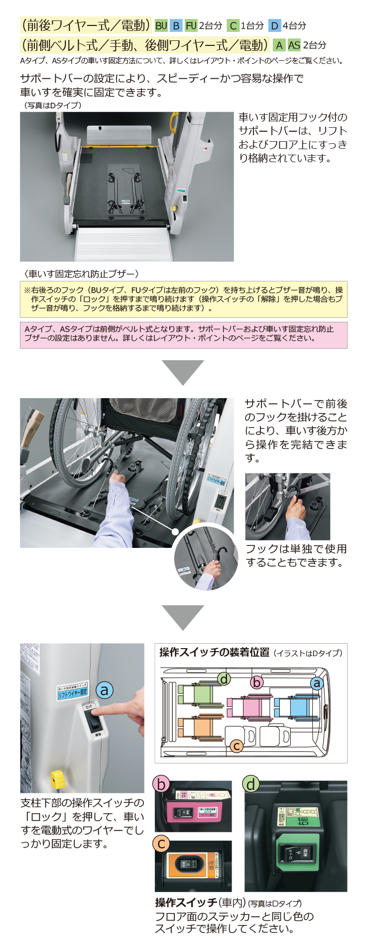 トヨタ ハイエース バン | 福祉車両（ウェルキャブ） | 車いす仕様車 