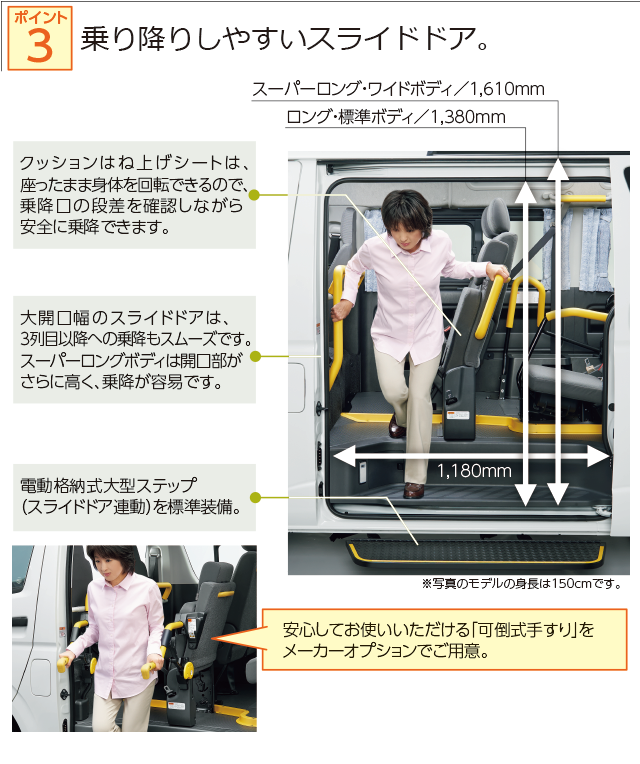 ポイント3：乗り降りしやすいスライドドア。