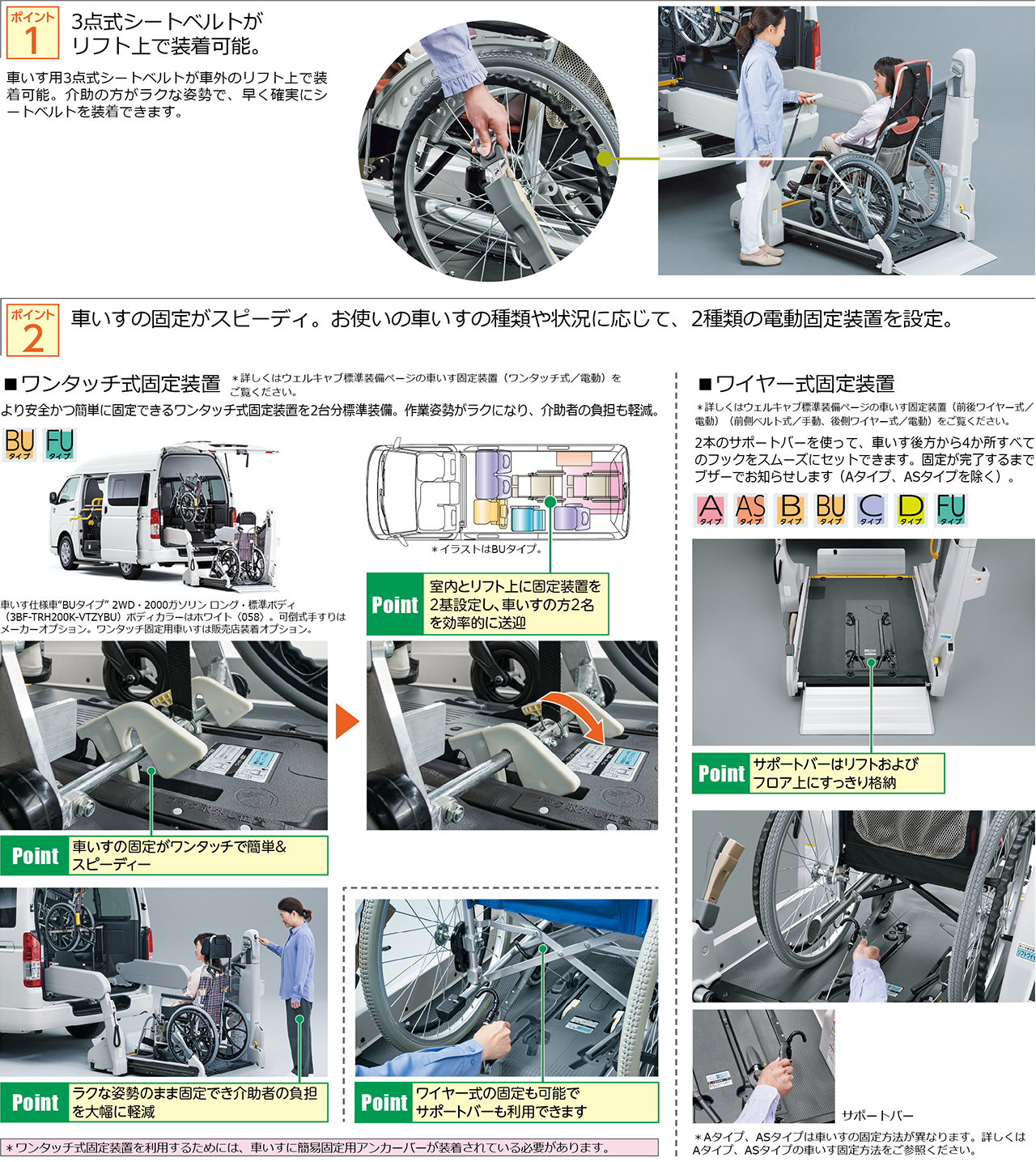 ポイント1：3点式シートベルトがリフト上で装着可能。／ポイント2：車いすの固定がスピーディ。
