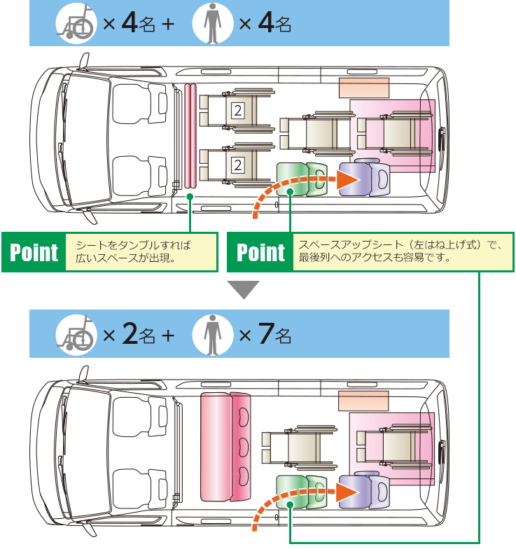 トヨタ ハイエース バン | 福祉車両（ウェルキャブ） | 車いす仕様車 