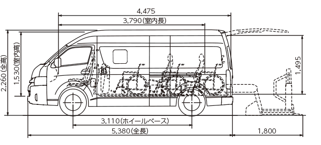 Dタイプ 2WD・2700ガソリン スーパーロング・ワイドボディ（3BF-TRH223B-VTZYD）