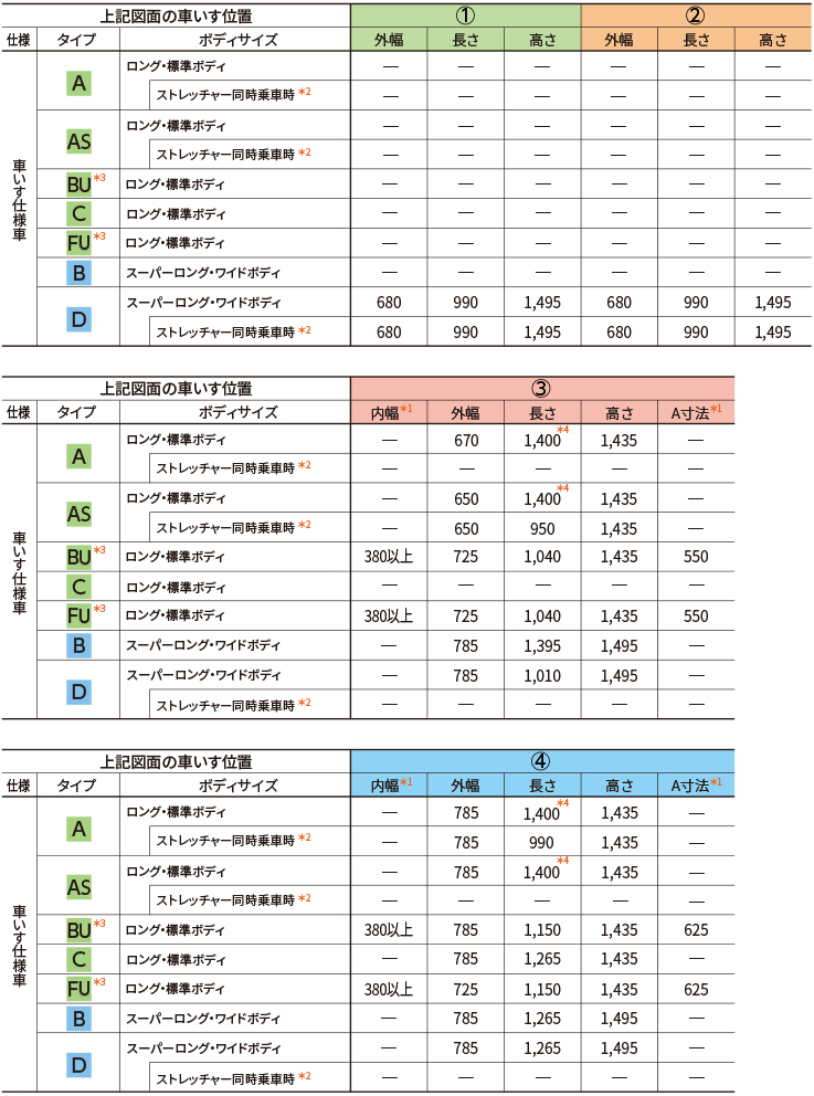 トヨタ ハイエース バン | 福祉車両（ウェルキャブ） | 車いす仕様車