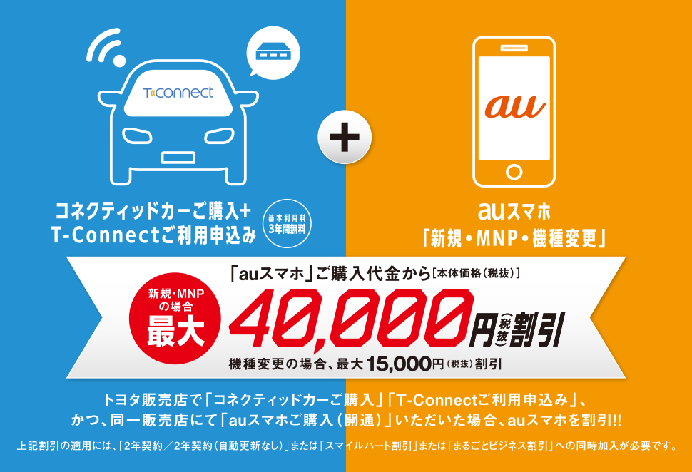 新規-MNPの場合 最大「auスマホ」ご購入代金から［本体価格（税抜）］40,000円（税抜）割引 機種変更の場合、最大15,000円（税抜）割引