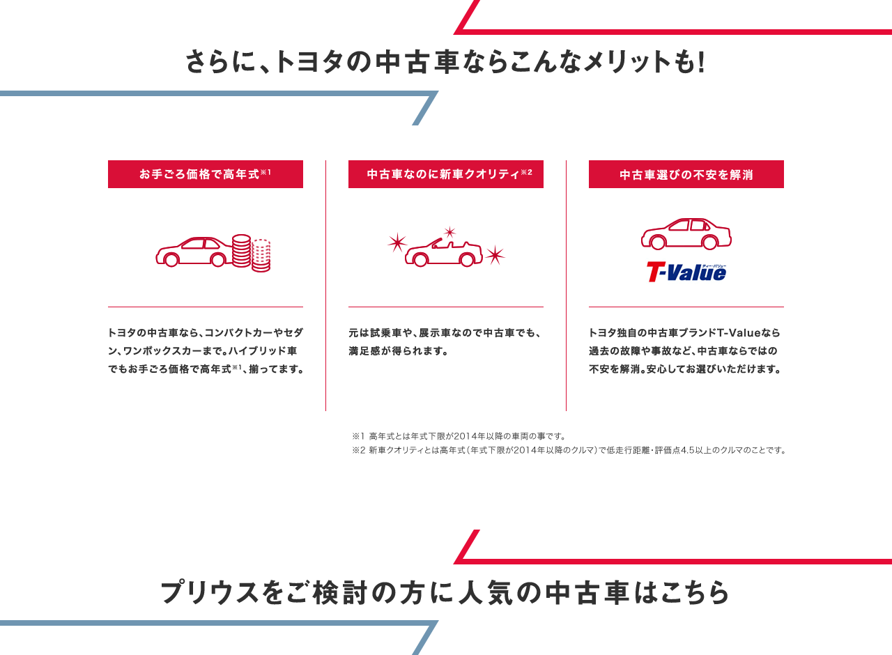 さらに、トヨタの中古車ならこんなメリットも！