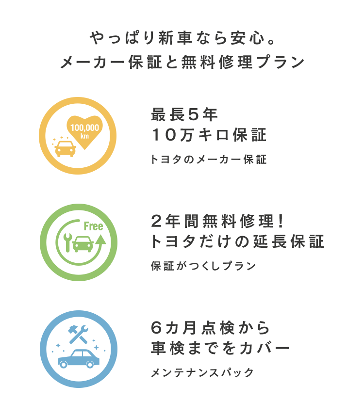 やっぱり新車なら安心。メーカー保証と無料修理プラン