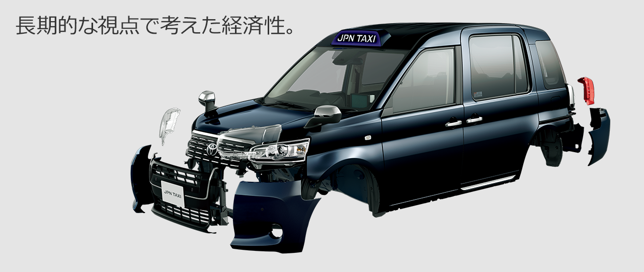 長期的な視点で考えた経済性。