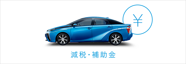 補助金について