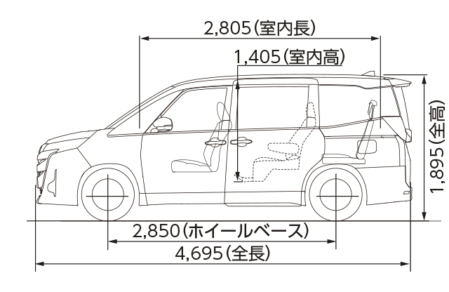 X（2WD・7人乗り）サイドリフトアップチルトシート装着車（側面図）