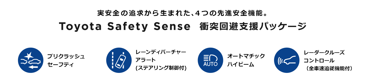 実安全の追求から生まれた、4つの先進安全機能。Toyota Safety Sense 衝突回避支援パッケージ