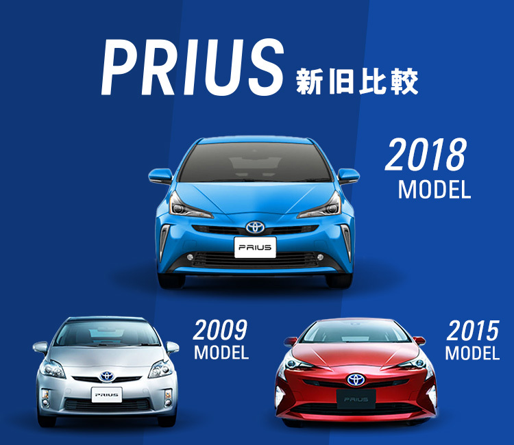 トヨタ プリウス | 新旧比較 | トヨタ自動車WEBサイト
