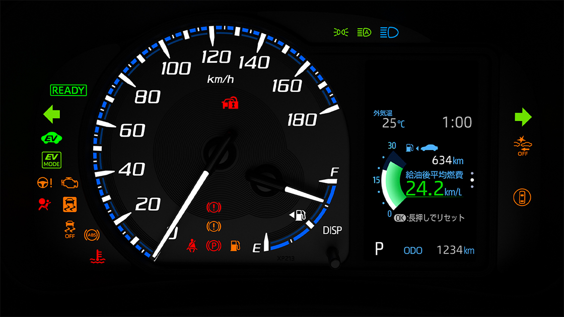 プロボックス160系メーターパネル