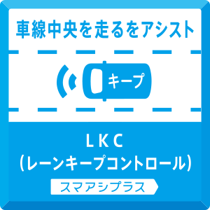 トヨタ トヨタの安全技術 街中を走るとき 標識読み取りディスプレイ ロードサインアシスト 標識認識機能 進入禁止 トヨタ自動車webサイト