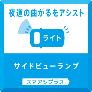 トヨタ トヨタの安全技術 街中を走るとき 標識読み取りディスプレイ ロードサインアシスト 標識認識機能 進入禁止 トヨタ自動車webサイト