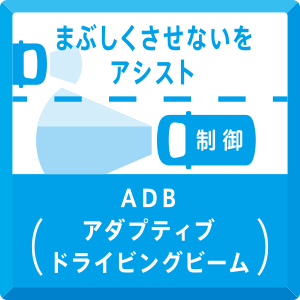 トヨタ トヨタの安全技術  高速道路を走るとき  車線はみ出し 