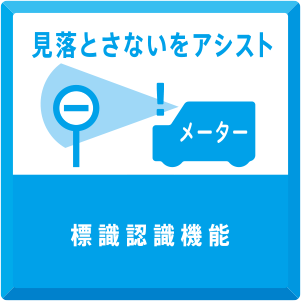 トヨタ トヨタの安全技術  高速道路を走るとき  車線はみ出し 