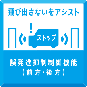 トヨタ トヨタの安全技術 万が一の事故のとき Srsエアバッグ 運転席 助手席 Srsサイドエアバッグ Srsカーテンシールドエアバッグ トヨタ自動車webサイト