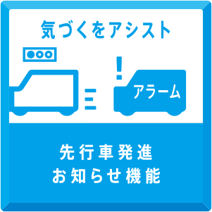 トヨタ トヨタの安全技術 街中を走るとき 標識読み取りディスプレイ ロードサインアシスト 標識認識機能 進入禁止 トヨタ自動車webサイト