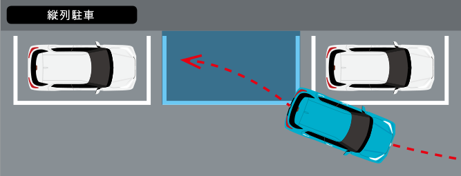 トヨタ トヨタの安全技術 駐車をするとき 高度駐車支援システム 駐車支援システム トヨタ自動車webサイト