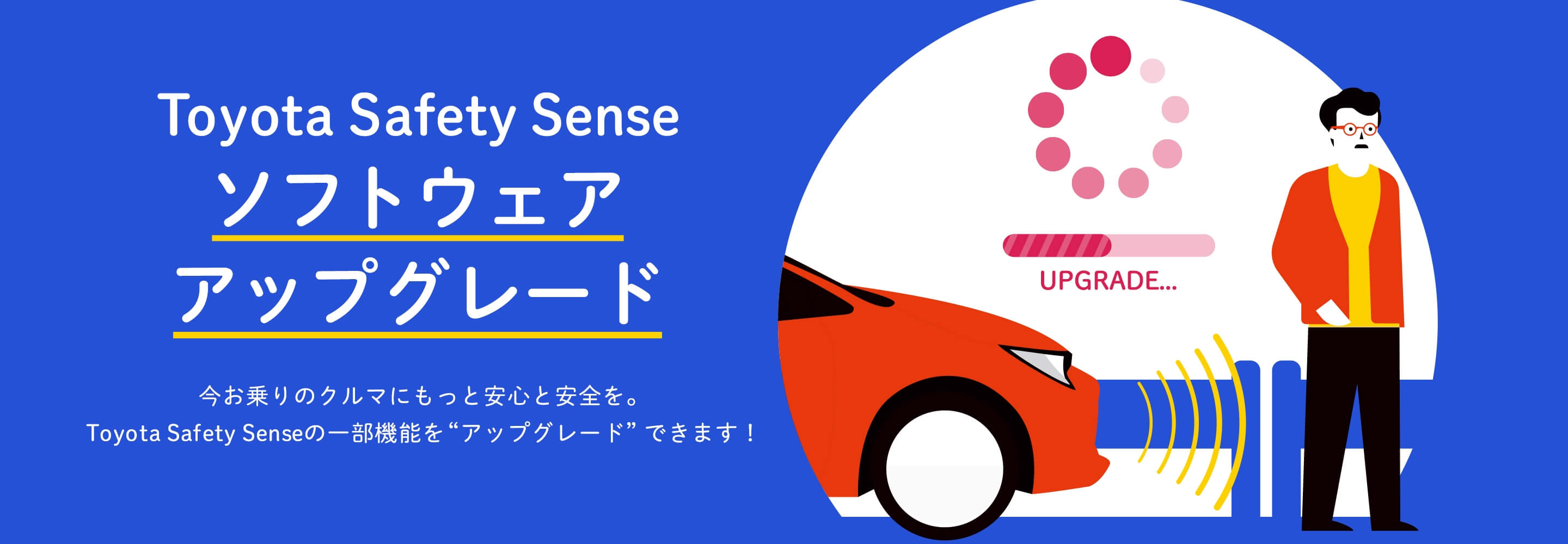 Toyota Safety Sense ソフトウェアアップグレード