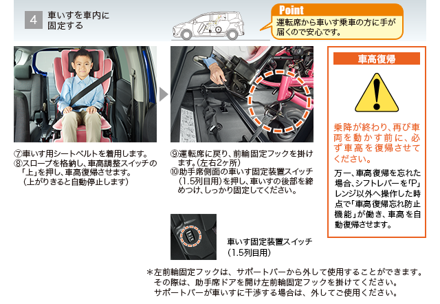 トヨタ シエンタ ウェルキャブ 福祉車両 車いす仕様車 トヨタ自動車webサイト