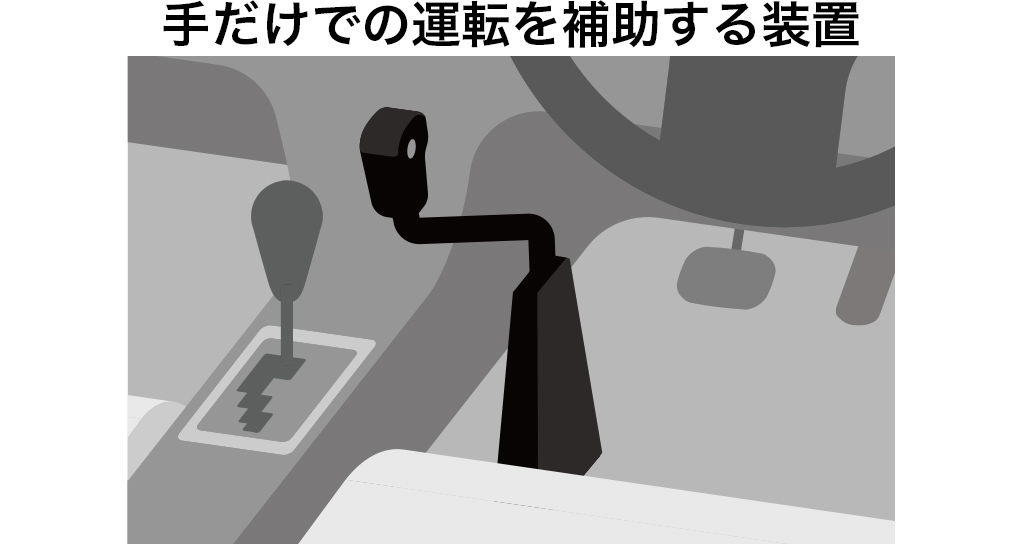 手だけでの運転を補助する装置