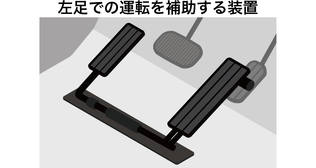 左足での運転を補助する装置